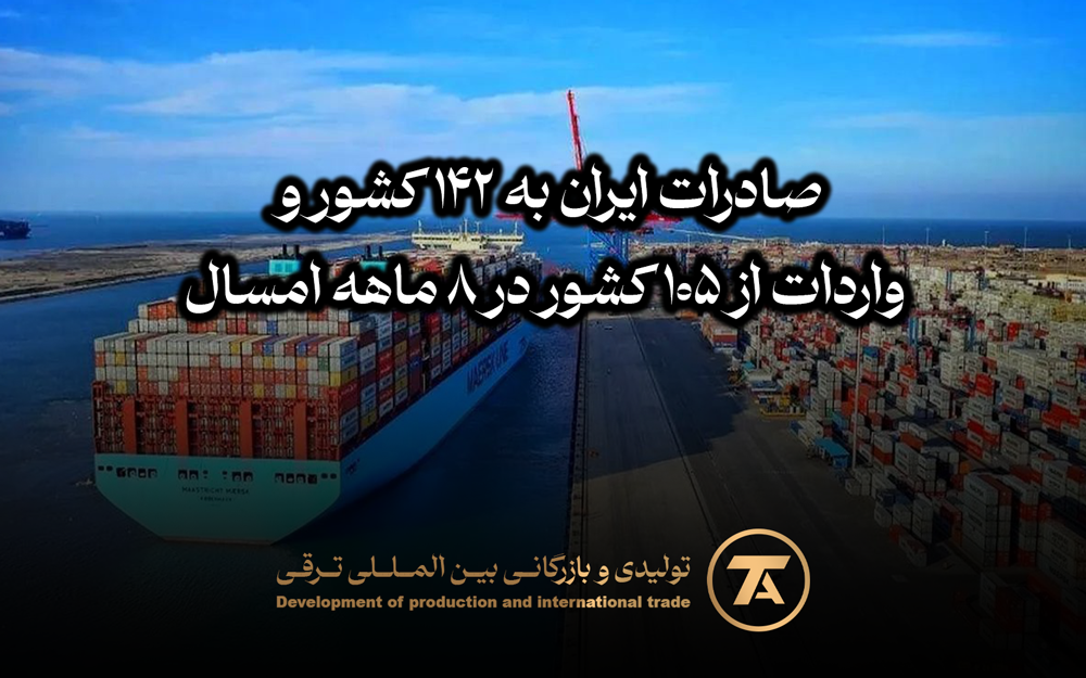 📌 صادرات ایران به ۱۴۲ کشور و واردات از ۱۰۵ کشور در ۸ ماهه امسال